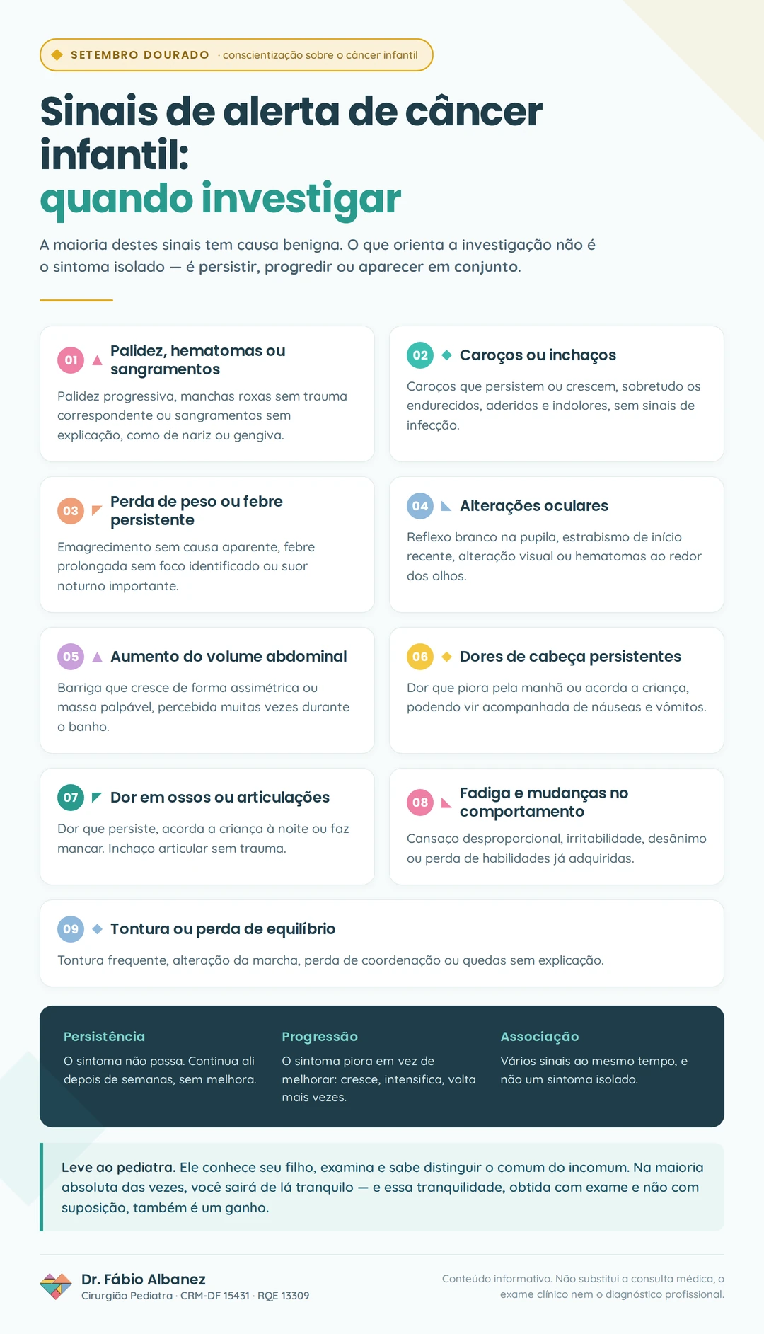 Infográfico com nove sinais de alerta de câncer infantil: palidez e hematomas, caroços, perda de peso ou febre persistente, alterações oculares, aumento do volume abdominal, dores de cabeça, dor óssea, fadiga e mudanças de comportamento, tontura ou perda de equilíbrio — e os três critérios: persistência, progressão e associação